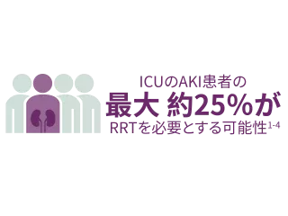 Statistic